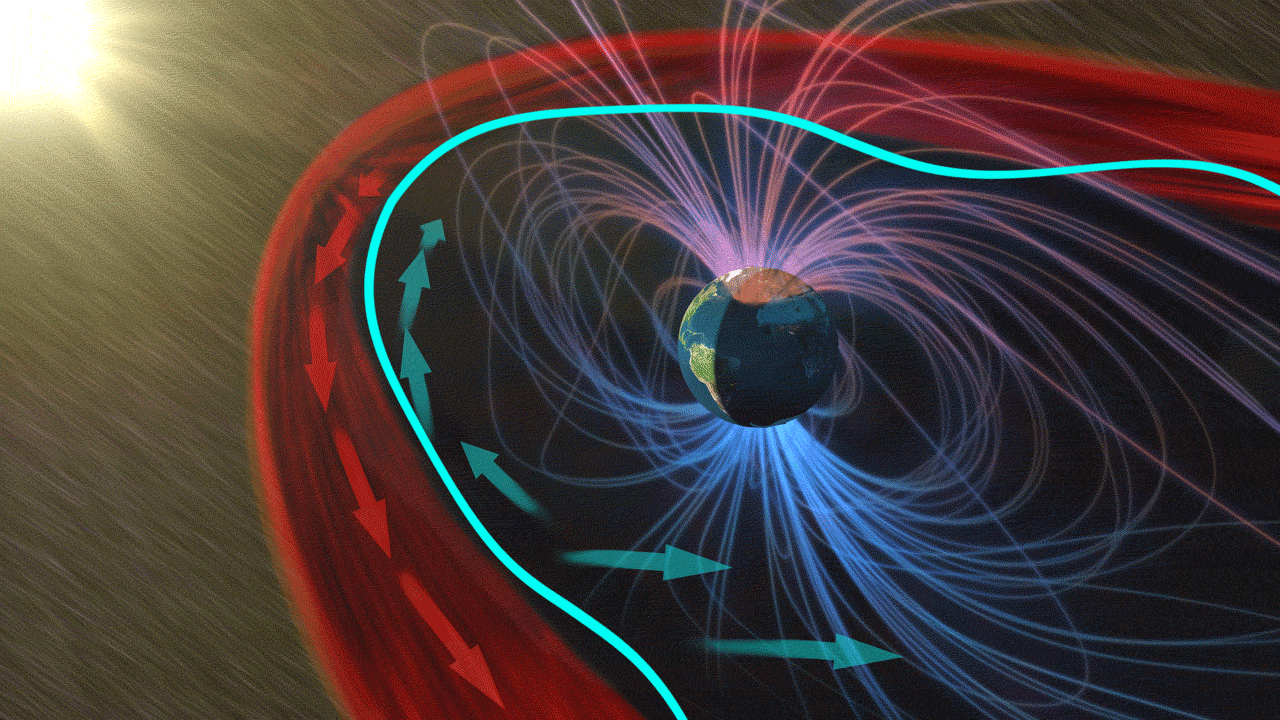 An animated illustration of Earth's magnetosphere against a background of solar wind. Blue waves around the magnetosphere surface undulate slowly, while the front of the magnetosphere appears to be still.
