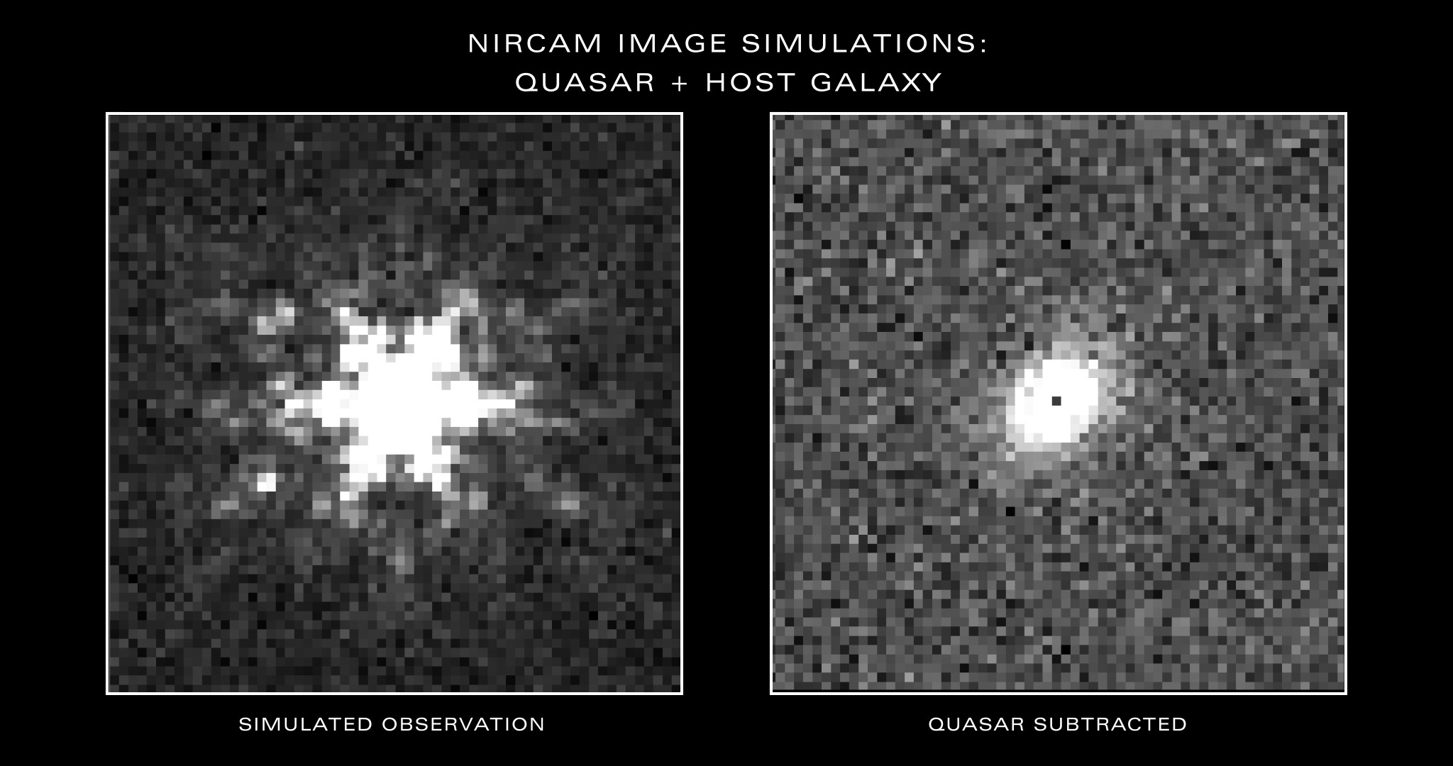 two black and white images illustrating a quasar