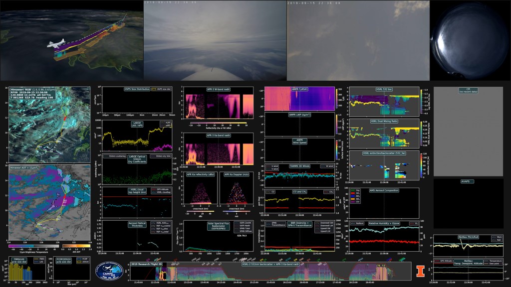 
			NASA-supported Prototype Turns Earth Data into 3D Video Dashboard - NASA			