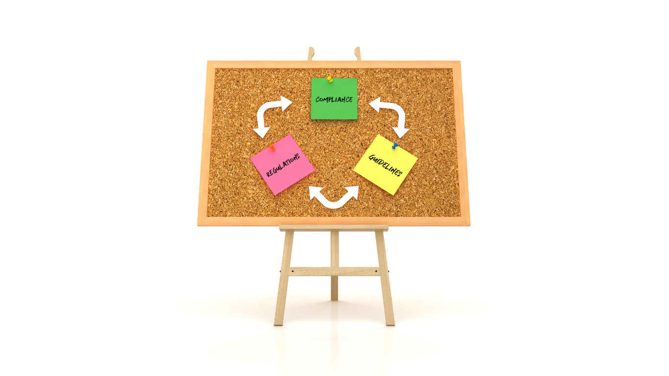 Compliance, Guidelines, Regulations - sticky notes on corkboard frame