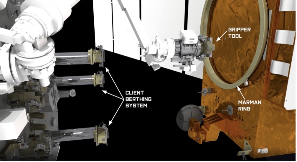 Close-up of an artist’s concept of the OSAM-1 payload deck grappling Landsat 7.