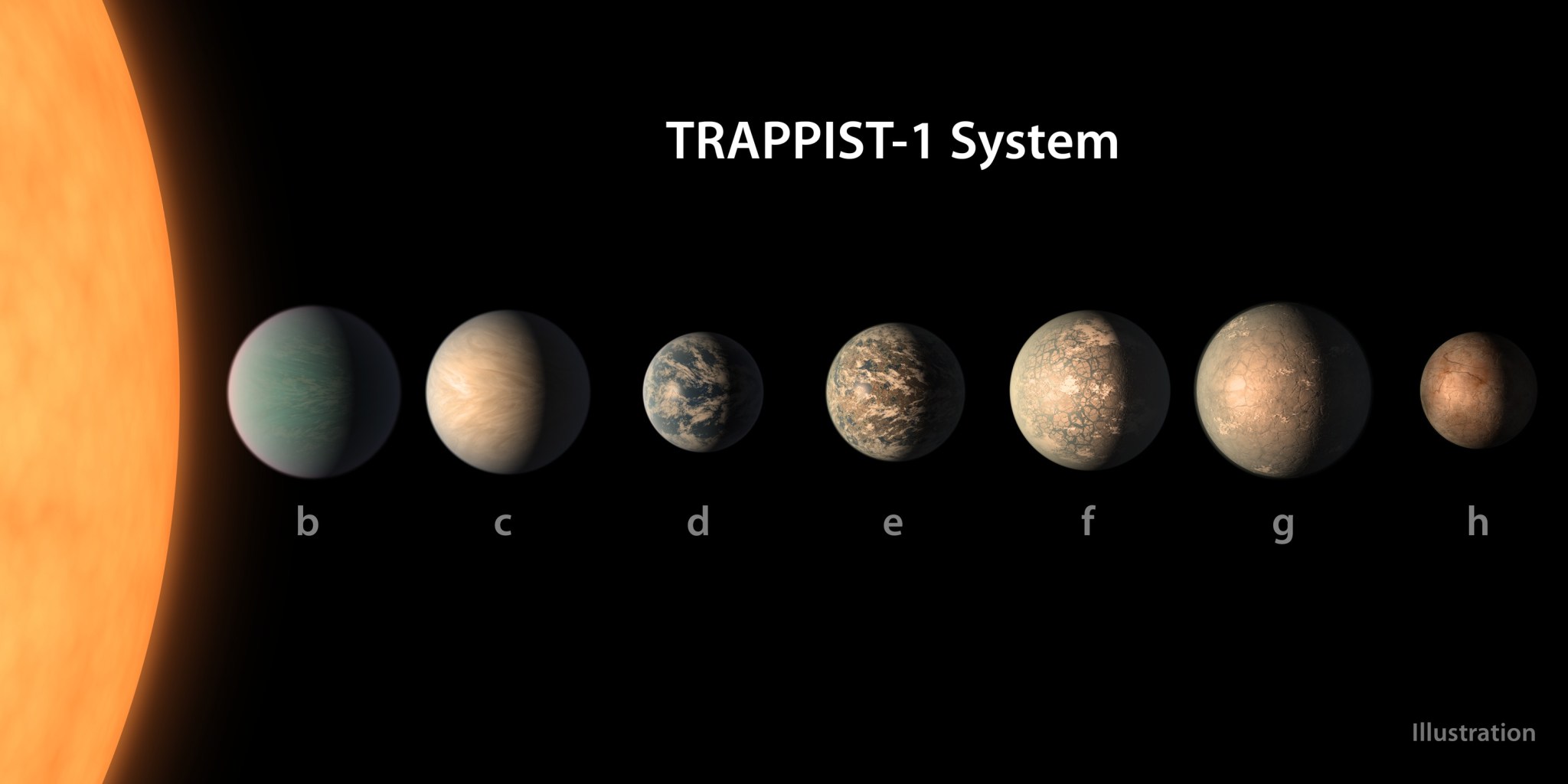 This illustration shows what the TRAPPIST-1 planetary system may look like.