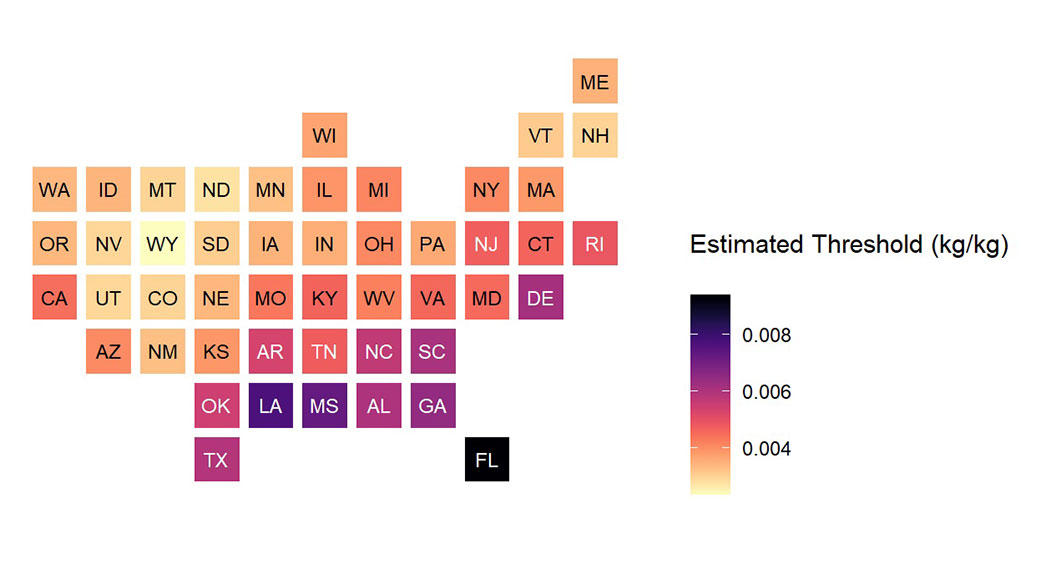 This chart shows low-humidity thresholds that signal flu outbreaks in 48 U.S. states