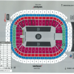 Rodeo Seating Guide for NRG Stadium