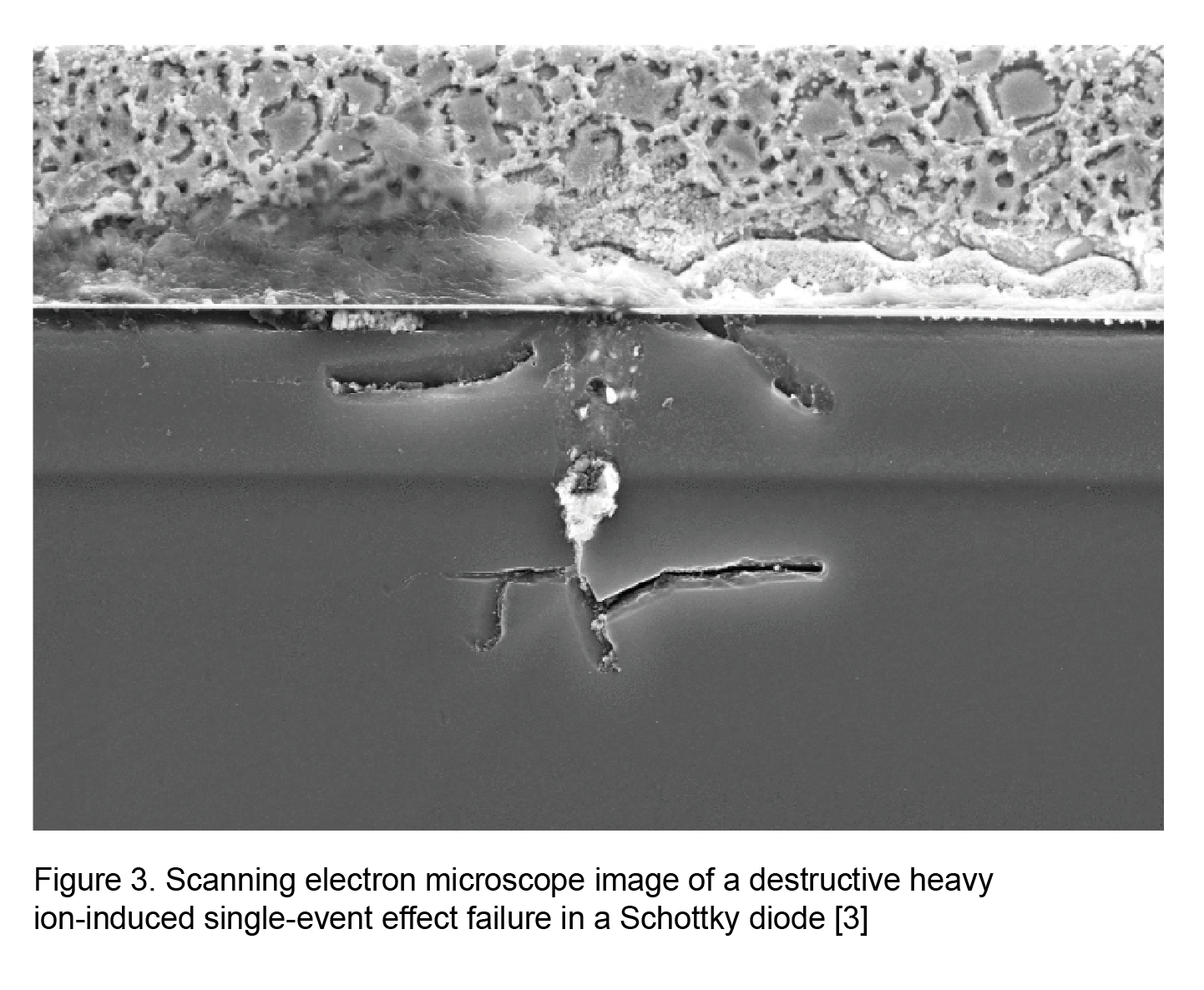 Scanning electron microscope image of a destructive heavy ion-induced single-event effect failure in a Schottky diode [3]