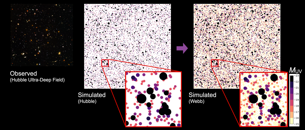 Webb simulation