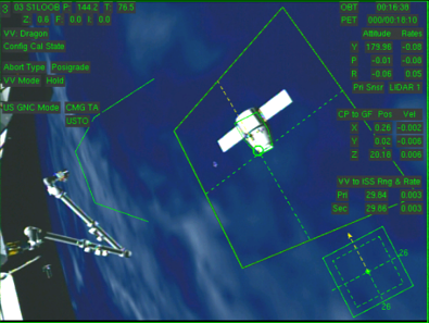 Robotic arm dynamics