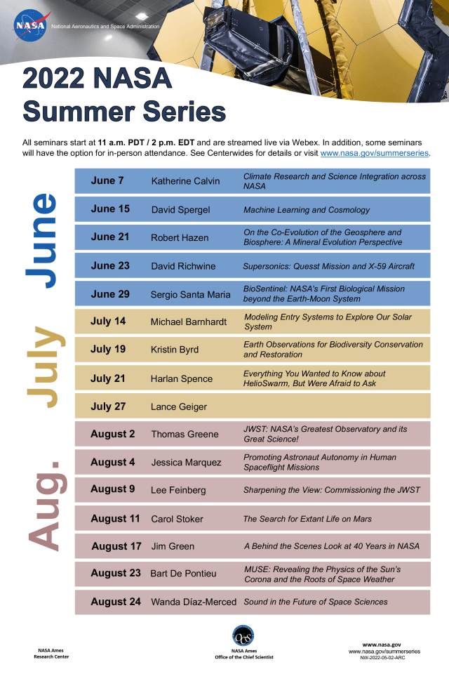 Poster of Summer Series list from this webpage