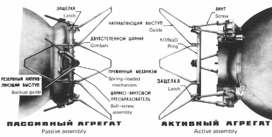 soviet_design_for_a_universal_docking_system_nov_1971