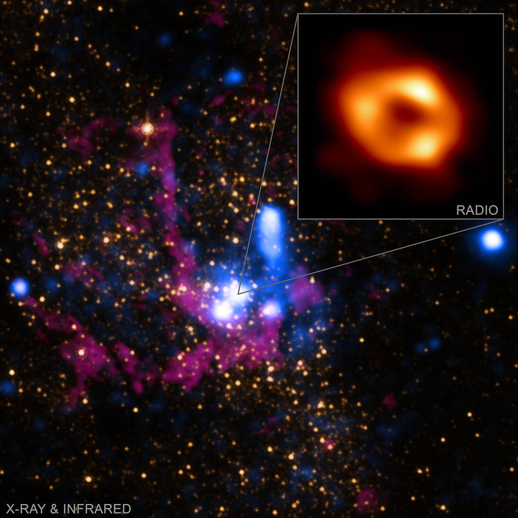 This graphic shows X-ray data from Chandra depicting hot gas that was blown away from Sagittarius A* (Sgr A*). 
