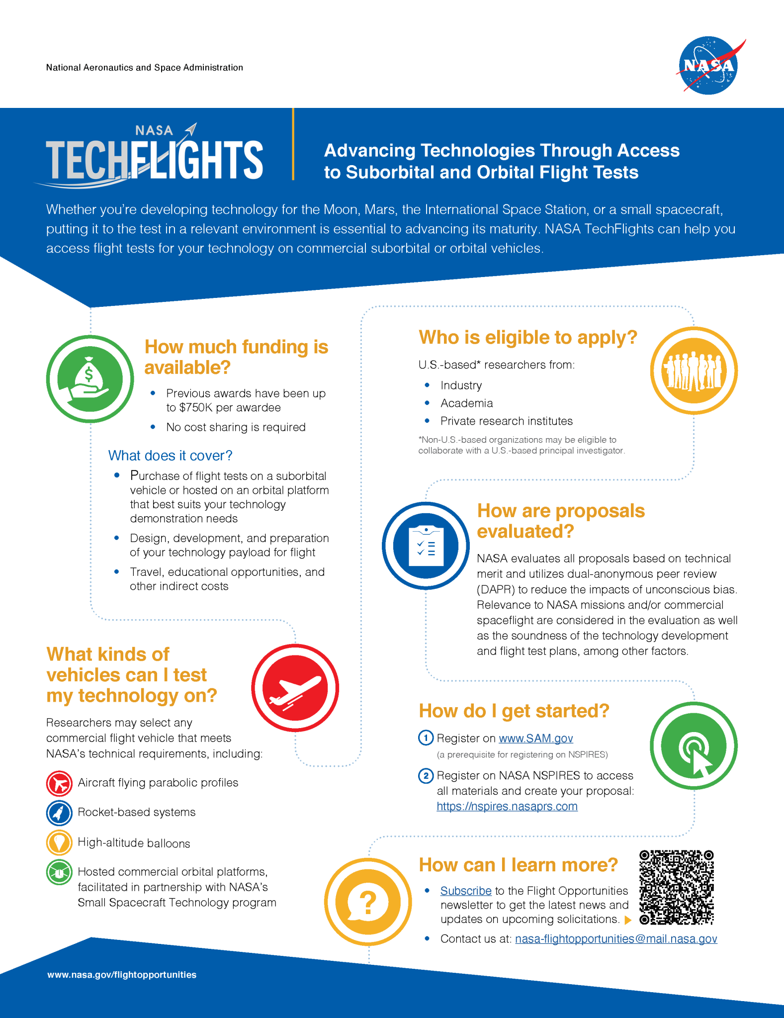 Explanation of the TechFlights opportunity; more details are on the Flight Opportunities website