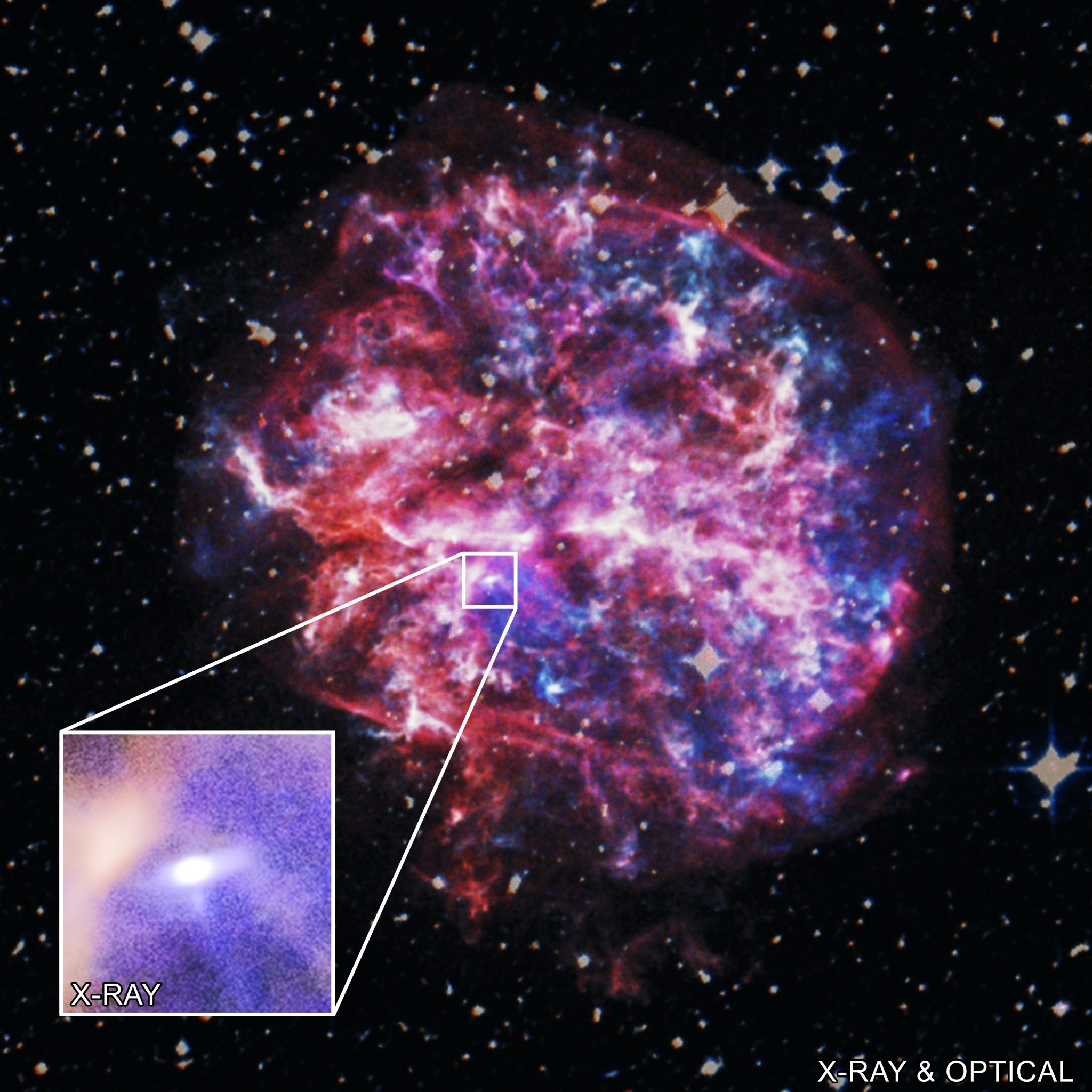 The G292.0+1.8 supernova remnant contains a pulsar moving at over a million miles per hour.