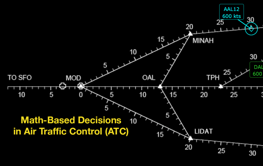 Graphic of a sector map with the title Math-Based Decisions in Air Traffic Control (ATC).
