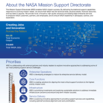 MSD Fact Sheet