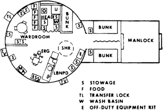 smeat_begins_5_chamber_schematic