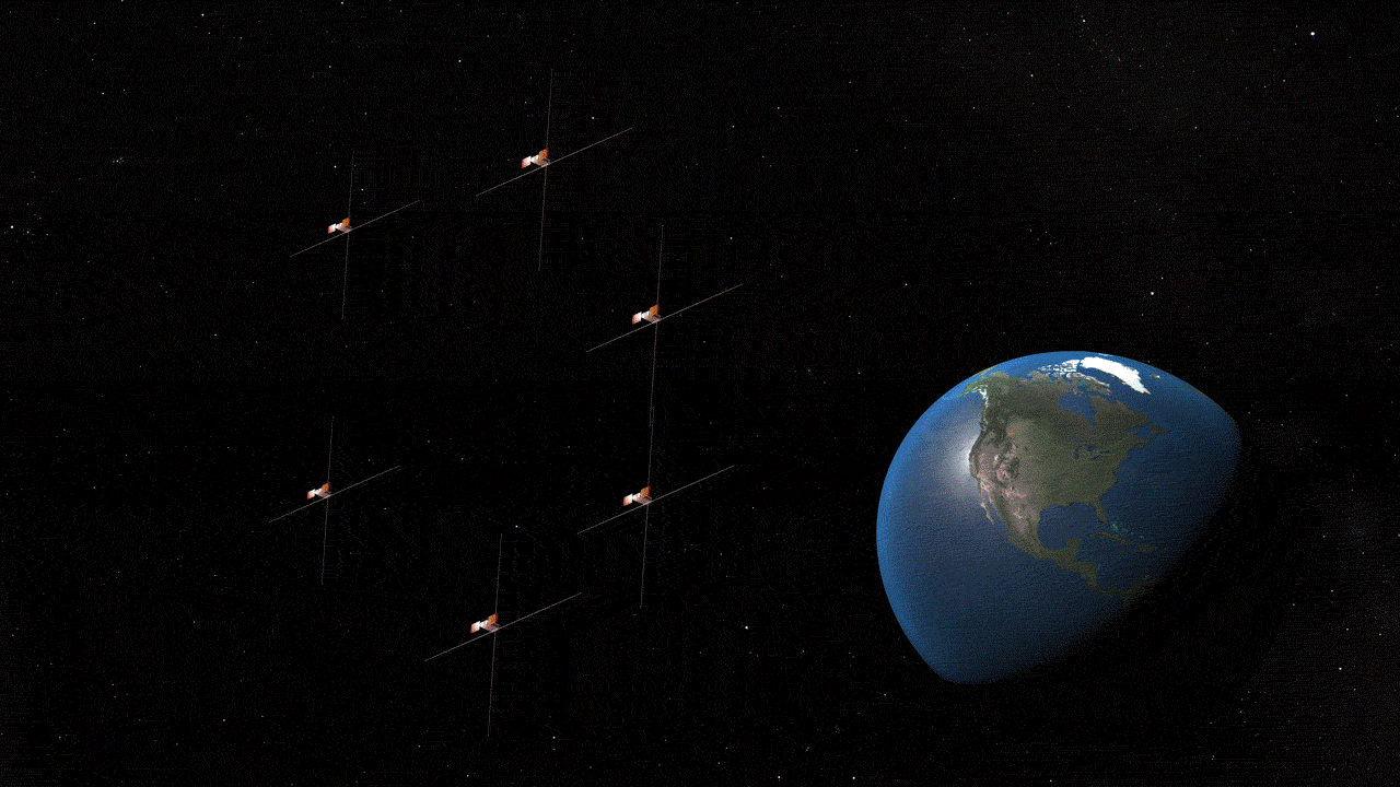 This animation shows the six SunRISE SmallSats
