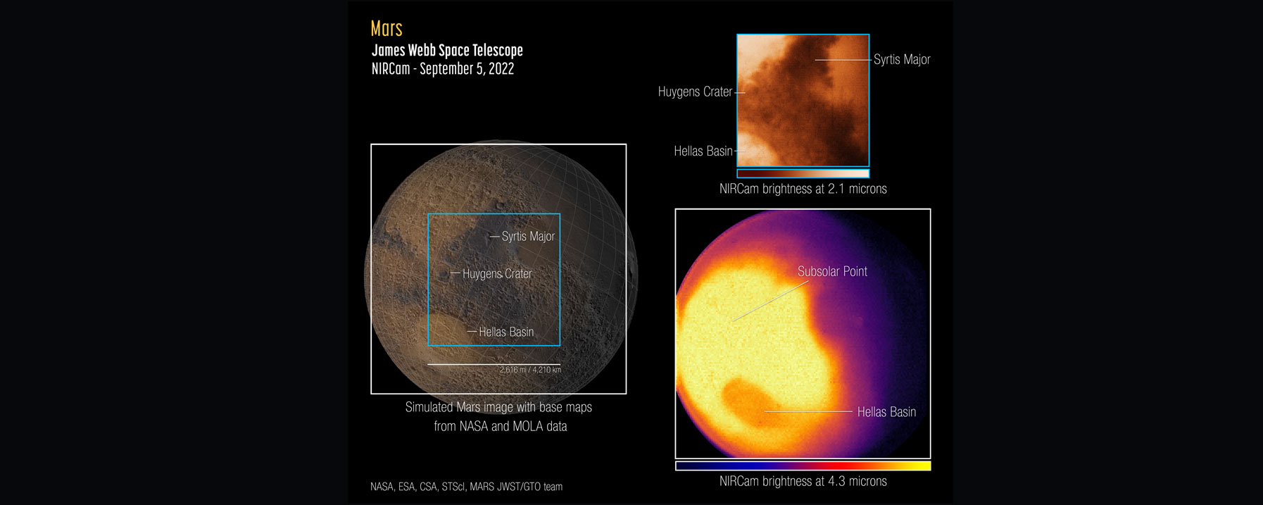 Webb’s first images of Mars, captured by its NIRCam instrument Sept. 5, 2022