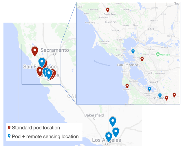 (Map of current measurement locations in California. The monitors are dispersed in two clusters: around the San Francisco Bay Area, and surrounding Los Angeles