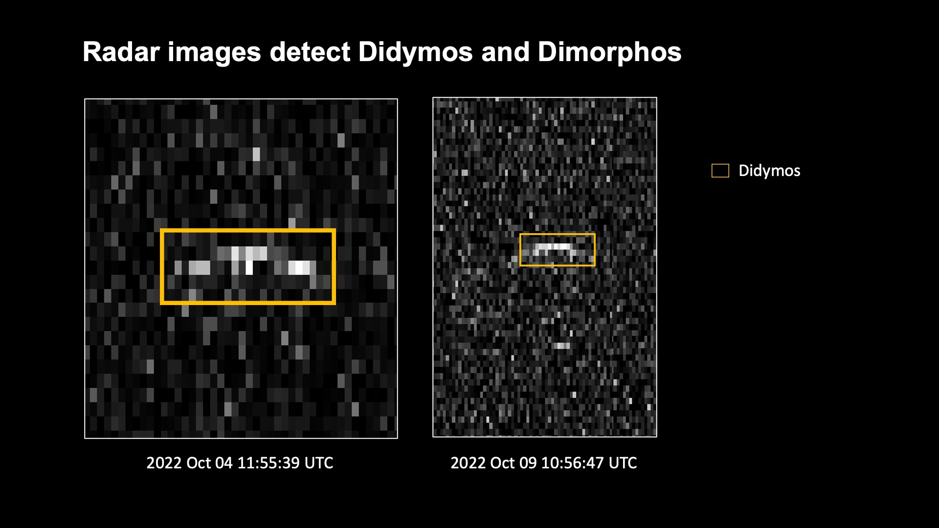 The images are views of the Didymos and Dimorphos binary asteroid system