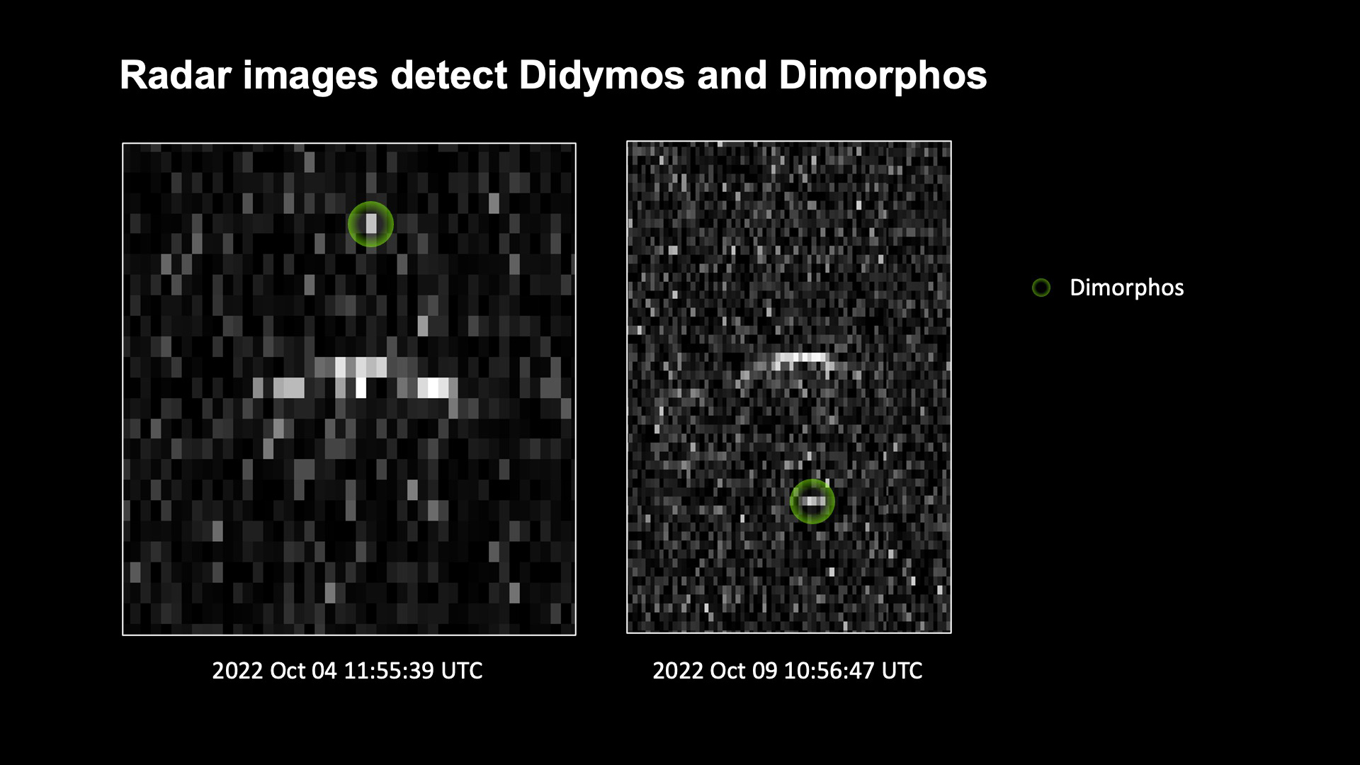 The green circle shows the location of the Dimorphos asteroid, which orbits the larger asteroid, Didymos