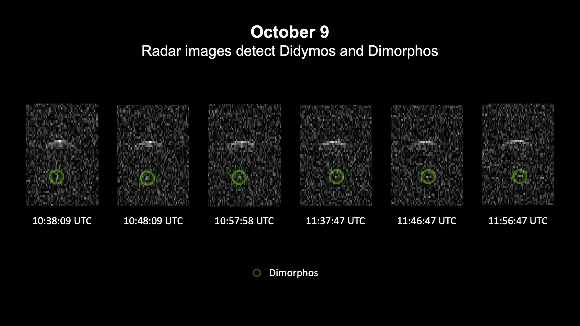 The images show a series of radar images captured at different times on Oct. 9, 2022, of the Didymos and Dimorphos binary asteroid system