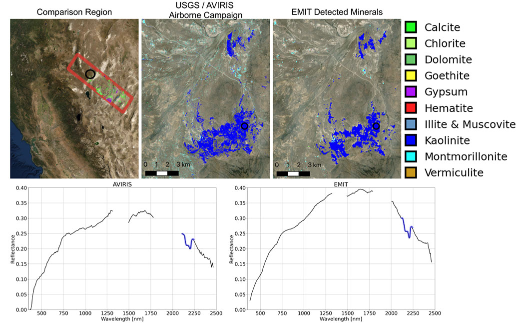 Mineral spectra in northwest Nevada