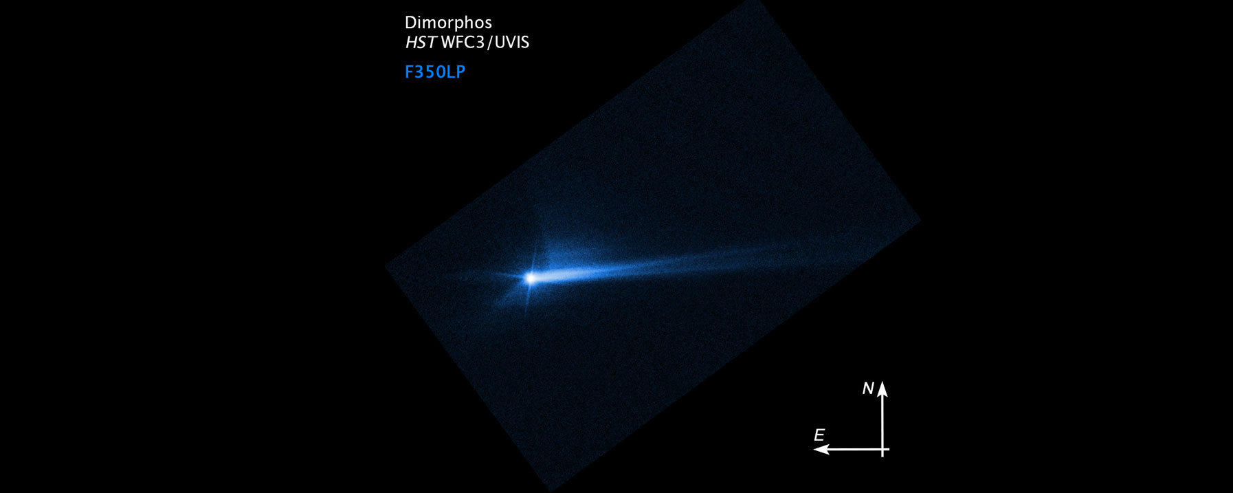 This imagery from NASA’s Hubble Space Telescope from Oct. 8, 2022, shows the debris blasted from the surface of Dimorphos 285 hours after the asteroid was intentionally impacted. The shape of that tail has changed over time. 