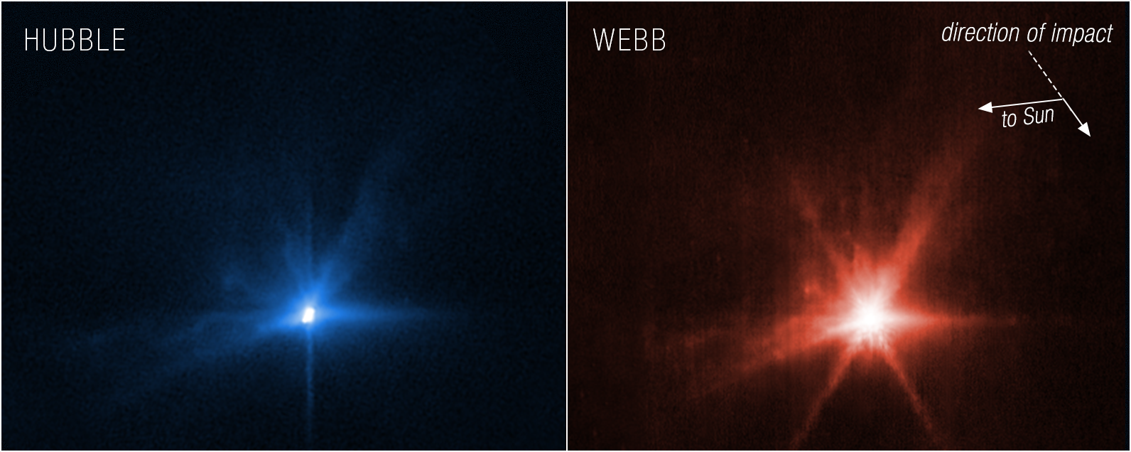 Views of Didymos-Dimorphos asteroid system after DART impact. Hubble's (left) shows a bright, white-blue center and streaks of darker blue emanating outward. Webb's red-hued view (right) is similar to Hubble's, with features appearing brighter overall.