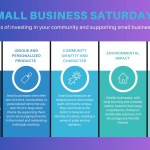 5 benefits of investing in your community.pdf