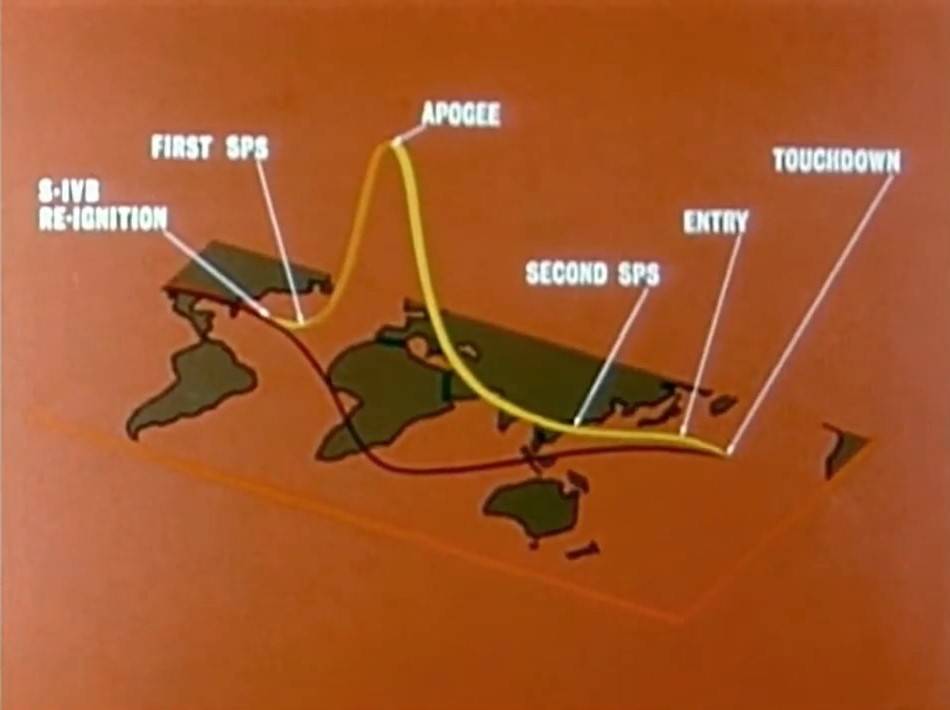 Apollo 4 Trajectory Color from Film