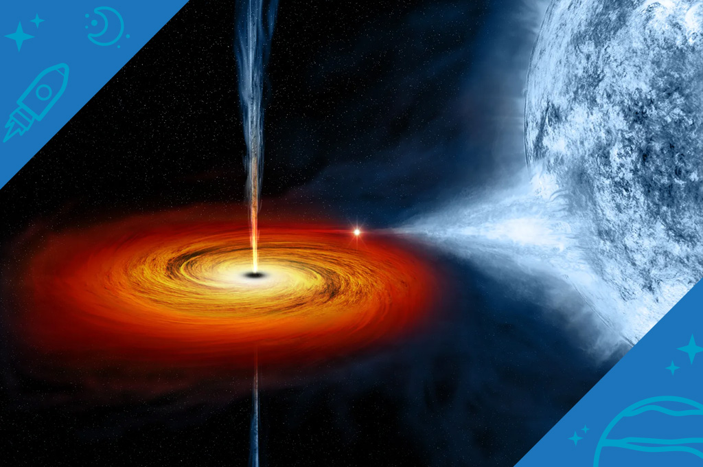 On the left, an optical image from the Digitized Sky Survey shows Cygnus X-1, outlined in a red box.  Cygnus X-1 is located near large active regions of star formation in the Milky Way, as seen in this image that spans some 700 light years across. An artist's illustration on the right depicts what astronomers think is happening within the Cygnus X-1 system.  Cygnus X-1 is a so-called stellar-mass black hole, a class of black holes that comes from the collapse of a massive star.  New studies with data from Chandra and several other telescopes have determined the black hole's spin, mass, and distance with unprecedented accuracy.