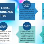 Small Business Saturday Support Local Organizations