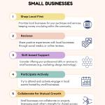 Tips and strategies to support small business
