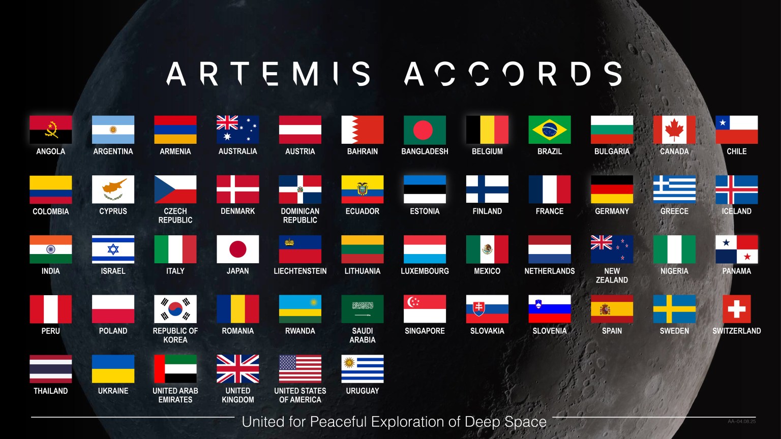 This graphic displays the flags of the nations that have signed the Artemis Accords against a background image of the Moon in the blackness of space. The graphic is titled “Artemis Accords.” The words, “United for Peaceful Exploration of Deep Space” appear on the bottom of the image.