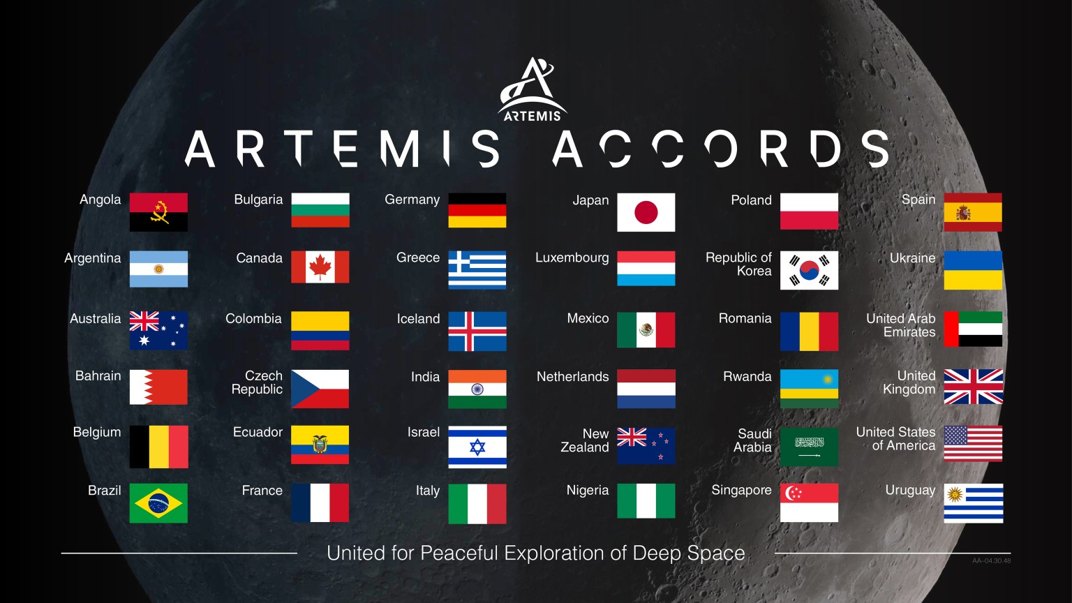 This graphic displays the flags of the nations that have signed the Artemis Accords against a background image of the Moon in the blackness of space. The graphic is titled “Artemis Accords.” The words, “United for Peaceful Exploration of Deep Space” appear on the bottom of the image.