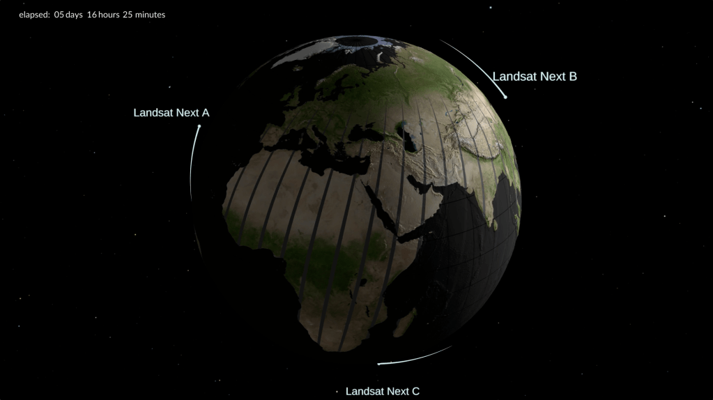 Data visualization of Earth with Landsat Next A, Landsat Next B, and Landsat Next C's locations labeled in space, equidistant from each other. Swaths of darker color show where the satellites have taken measurements.