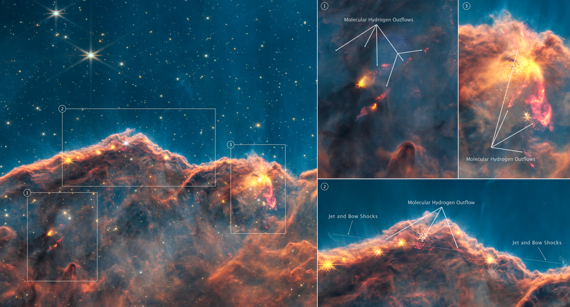 A collage image of the Carina Nebula, an undulating, translucent star-forming region, hued in ambers and blues; foreground stars with diffraction spikes can be seen, as can a speckling of background points of light through the cloudy nebula.
