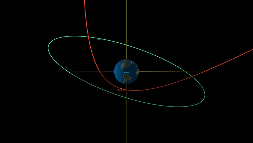
			NASA System Predicts Small Asteroid to Pass Close by Earth This Week			