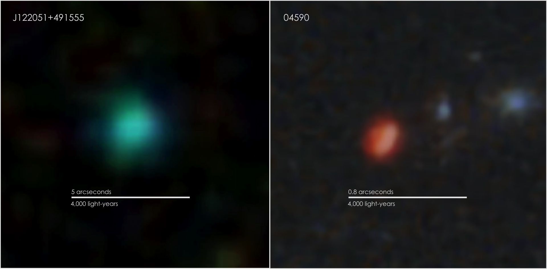 A round green galaxy seen nearby is compared to a small red dot seen in the infrared by the James Webb Space Telescope. A scale bar shows a distance of 4,000 light-years for both.