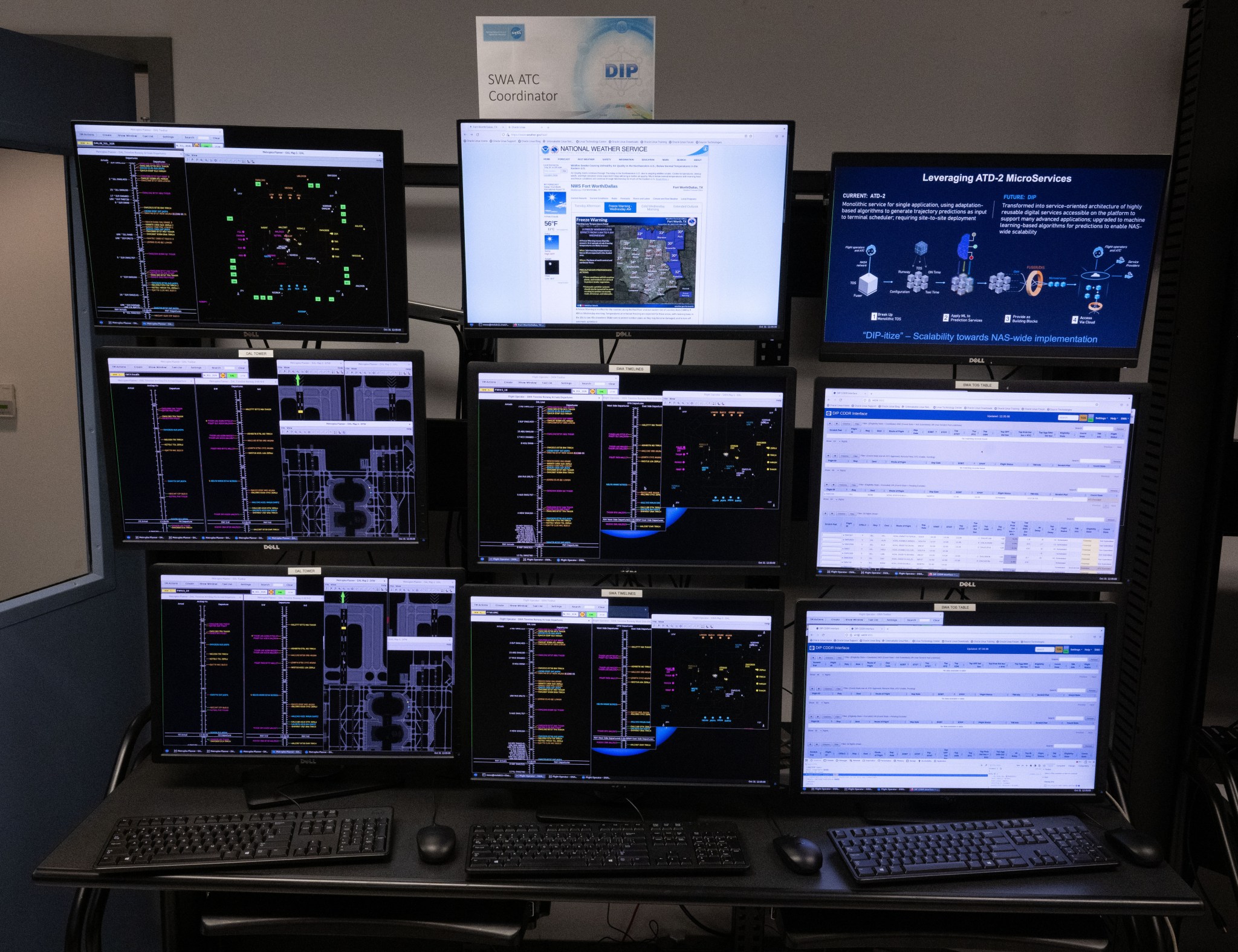 Ferramentas de modelagem de rota de partida digital colaborativa do projeto Plataforma de Informação Digital da NASA