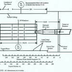 Diagram image of a model installation of sting installed with a 40-inch extension.