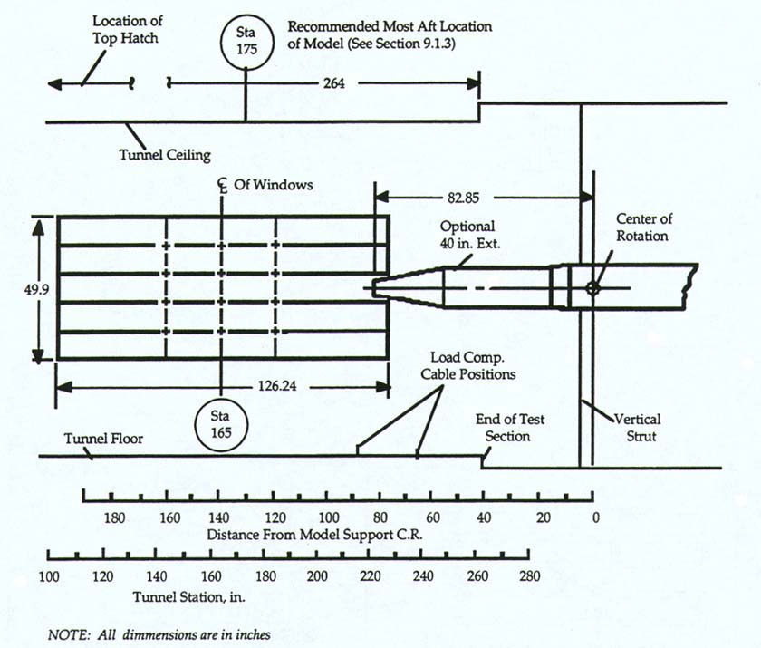 Diagram image of a model installation of sting installed with a 40-inch extension.