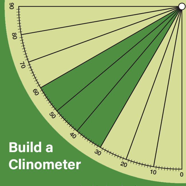 clinometer