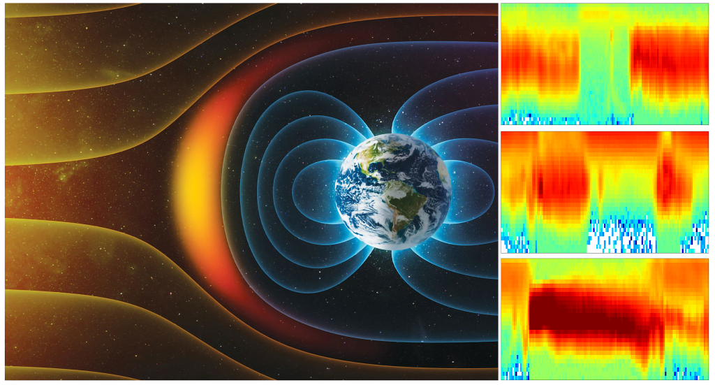 A combined image of Earth’s magnetic field and spacecraft data. On the left, a cartoon shows Earth’s magnetic field as blue lines arcing away from and then returning to the planet. The Sun’s charged particles are depicted as yellow lines running from the Sun towards Earth, then deflecting around the Earth’s magnetosphere, which is shown as an orange arc positioned between the Earth and the Sun. On the right are three example MMS data images such as those volunteers are asked to classify.
