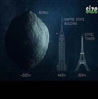 A graphic comparing the size of an asteroid to the empire state and eiffel tower