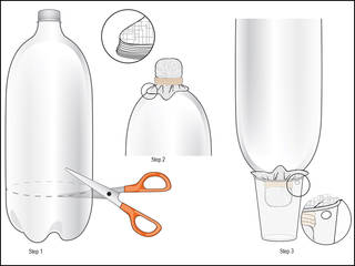 Illustration of three steps to prepare 2-liter bottles for water filtration system structure