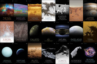 Posters of planets and moons of the solar system