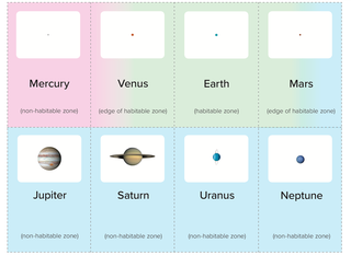 Page of printable planets to scale