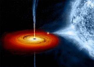 Picture of the universe