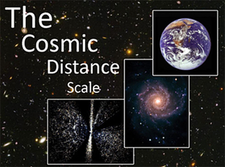 The Cosmic Distance Scale next to a picture of the Earth, the universe and a star